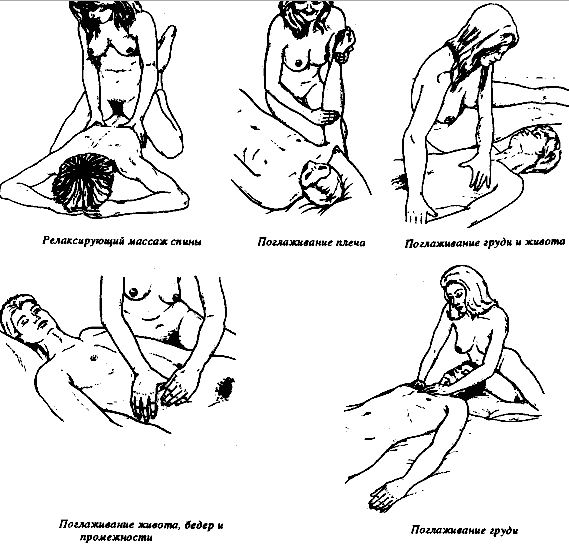 Как делать эротический массаж мужчине: 1000 видео по теме
